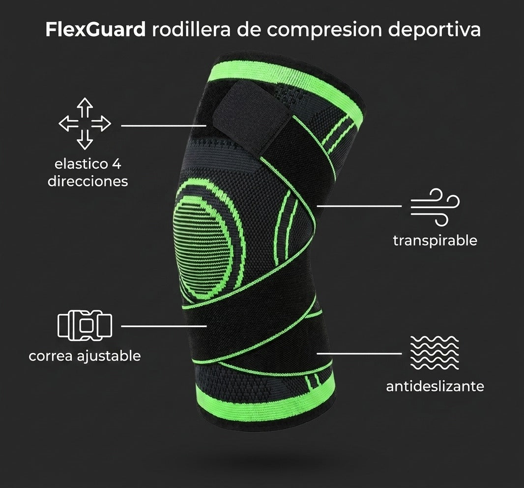 Beneficios de FlexGuard