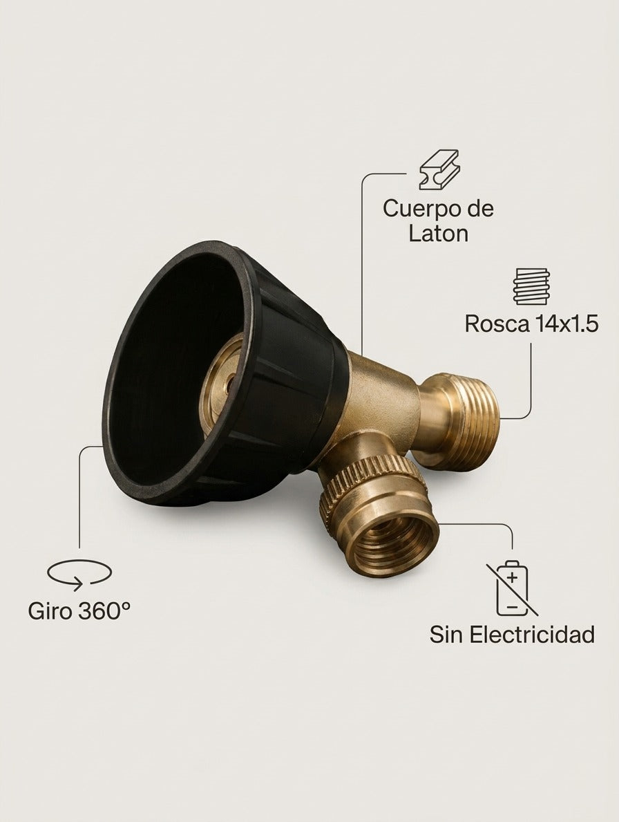 Caracteristicas de HIDROJET