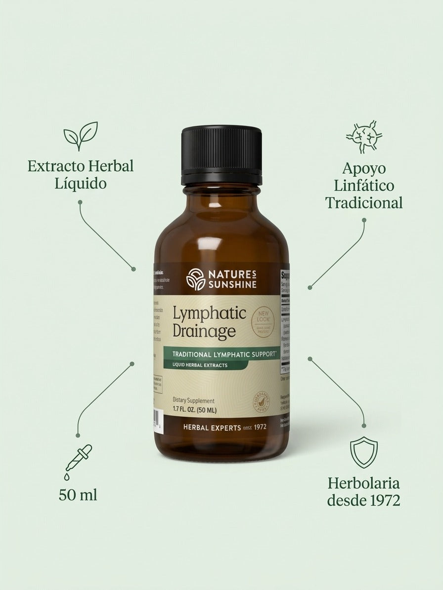Caracteristicas de Lymphatic Drainage