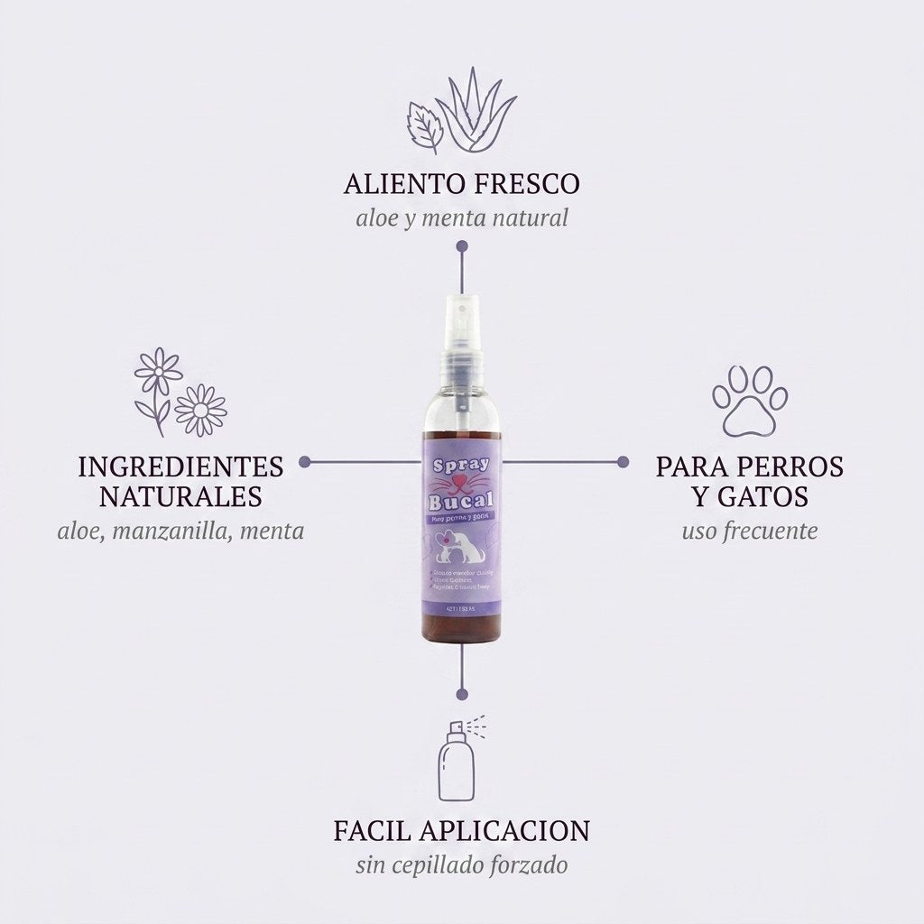 Beneficios de PetFresh