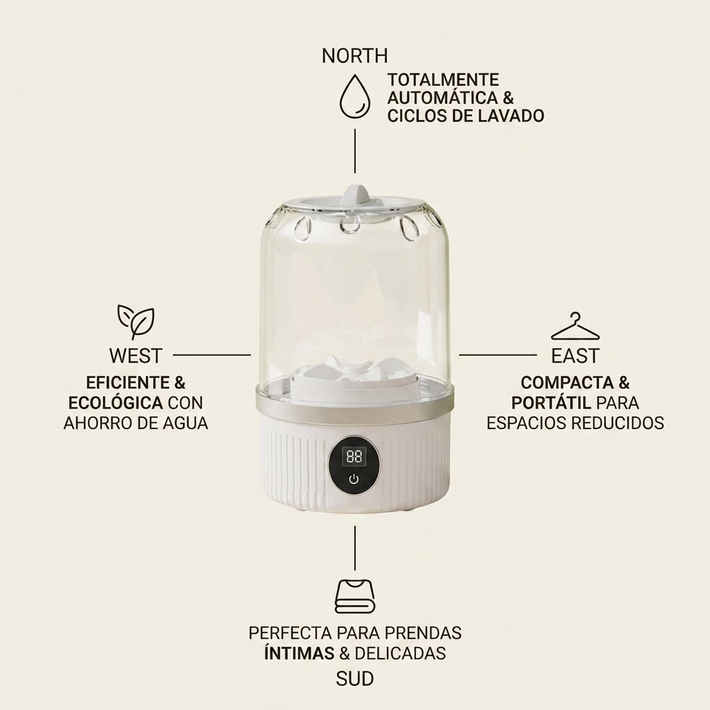Lavadora portátil totalmente automática