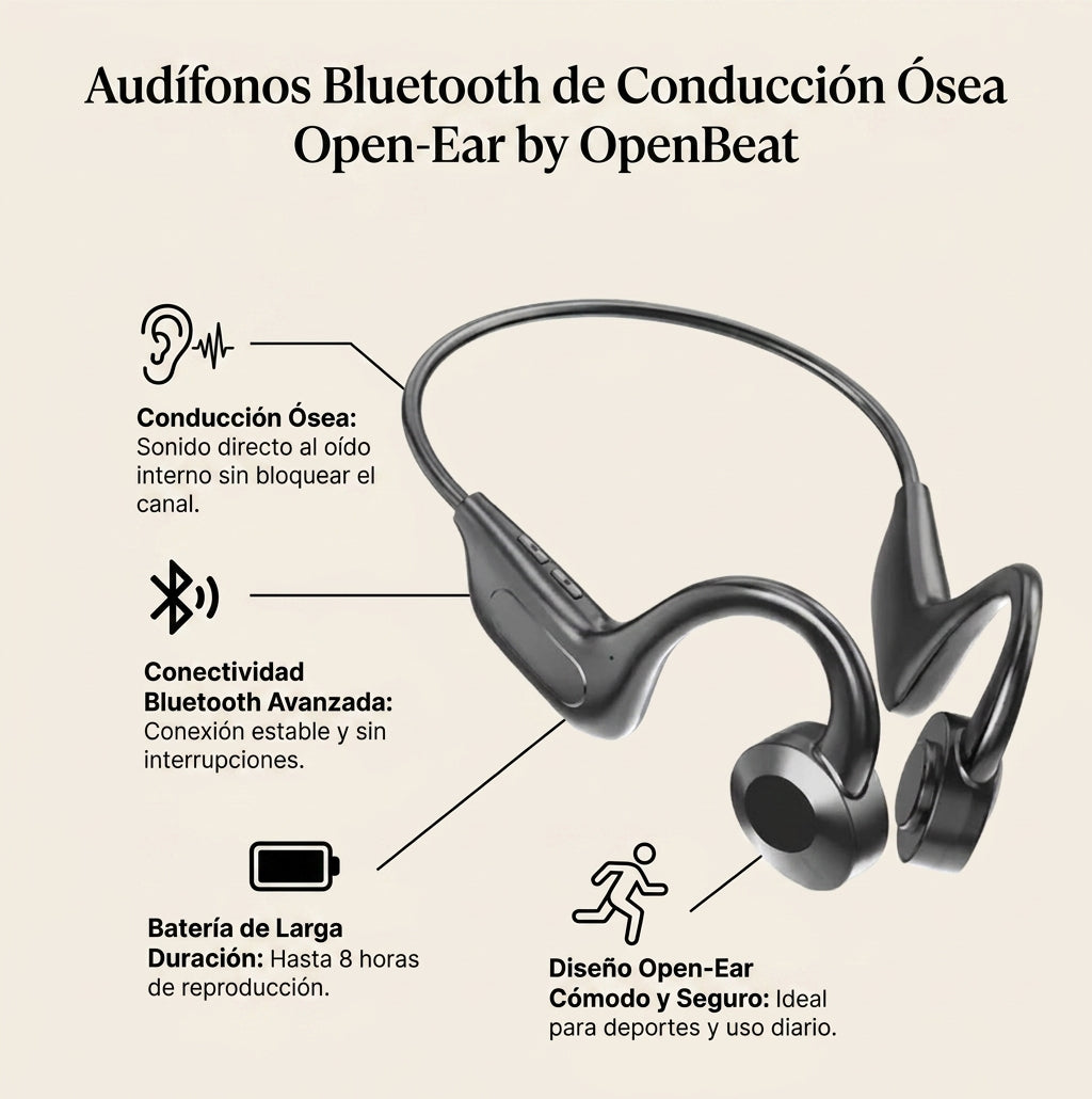 Audífonos De Conducción Osea y De Aire