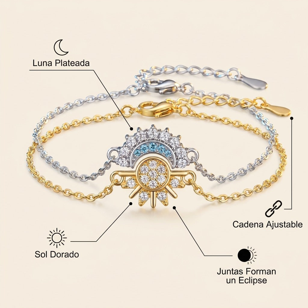 Características de ECLIPSIA