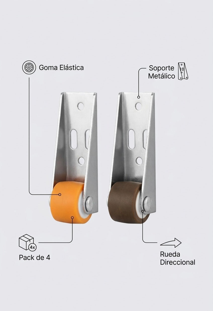 Características de GLIDO