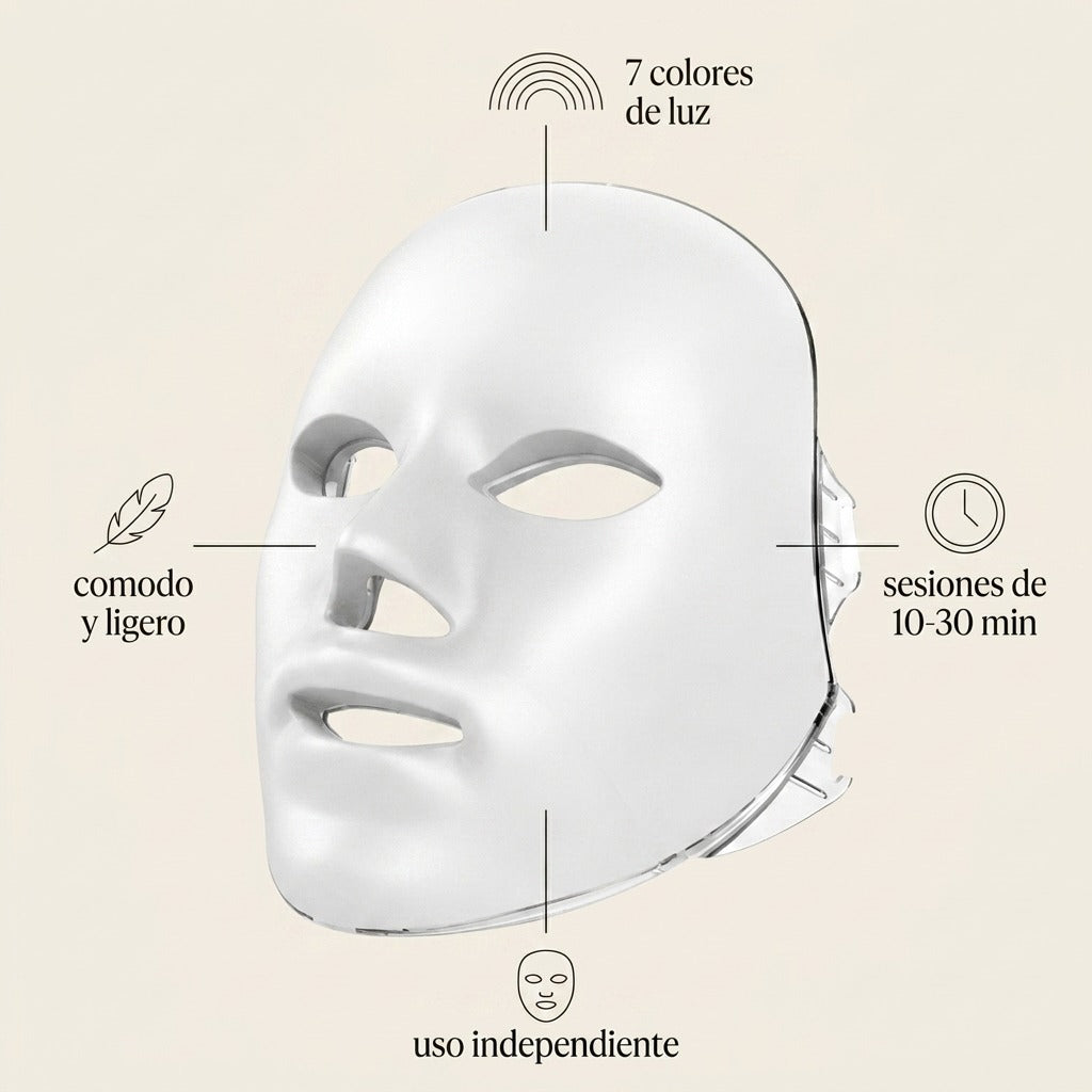 Beneficios de GlowMask
