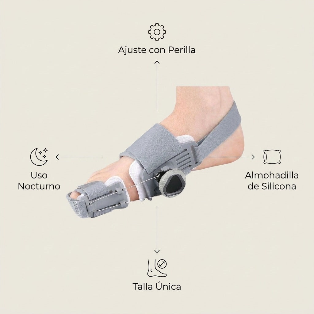 Beneficios de OrthoAlign