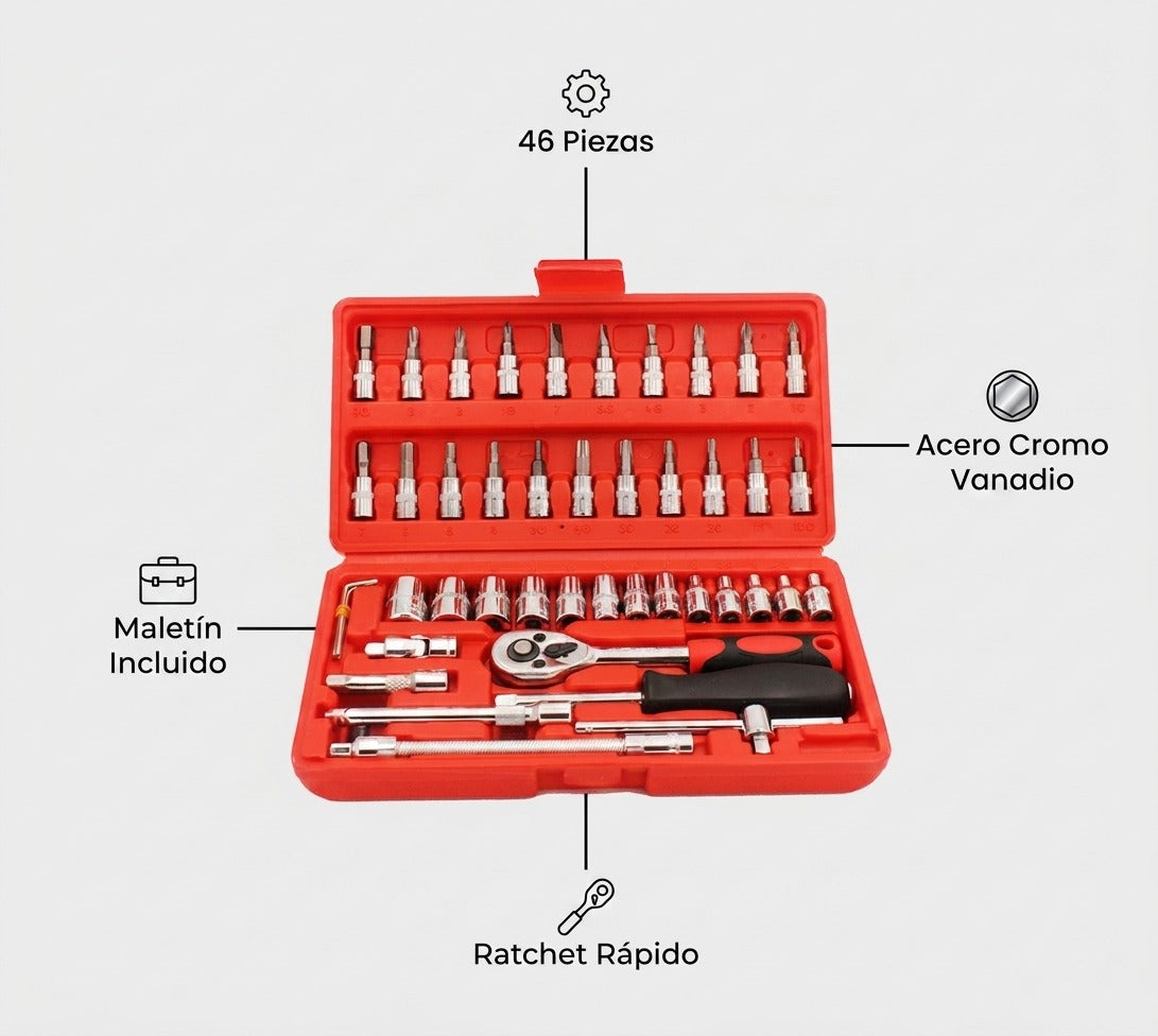 Beneficios del Kit PROKIT 46