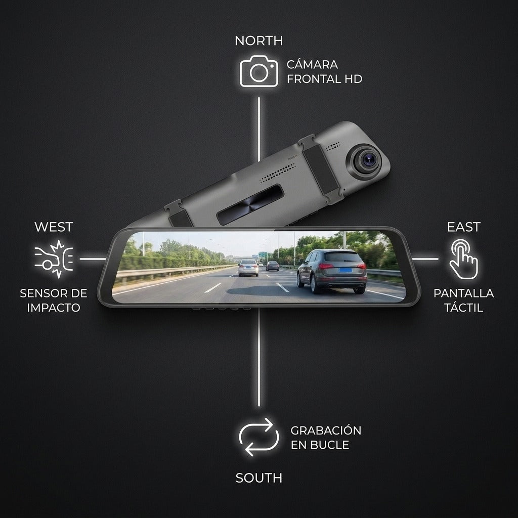 Beneficios de RoadGuard