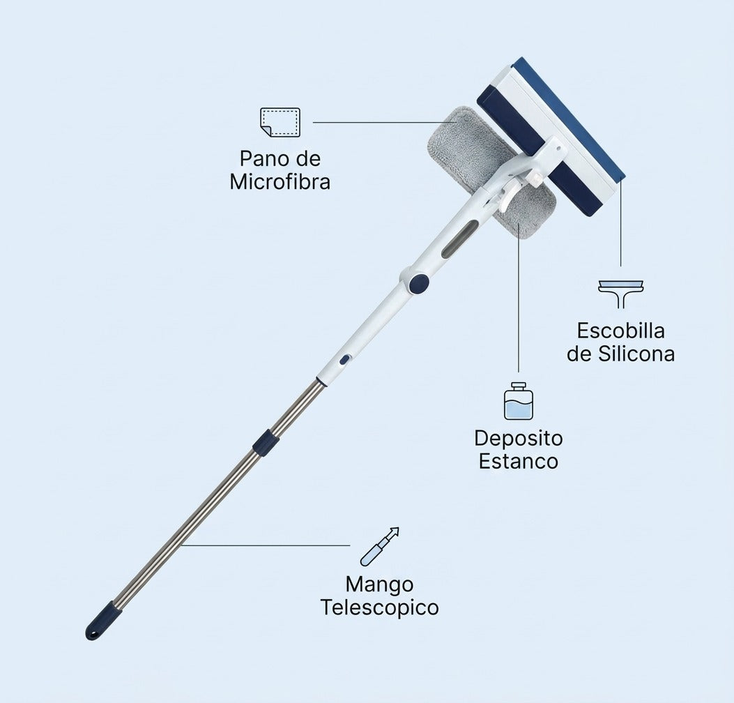 Caracteristicas de VIDREX